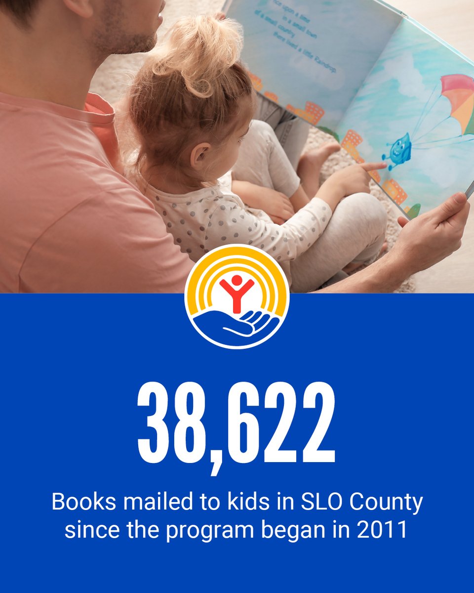 United Way of San Luis Obispo County tweet media