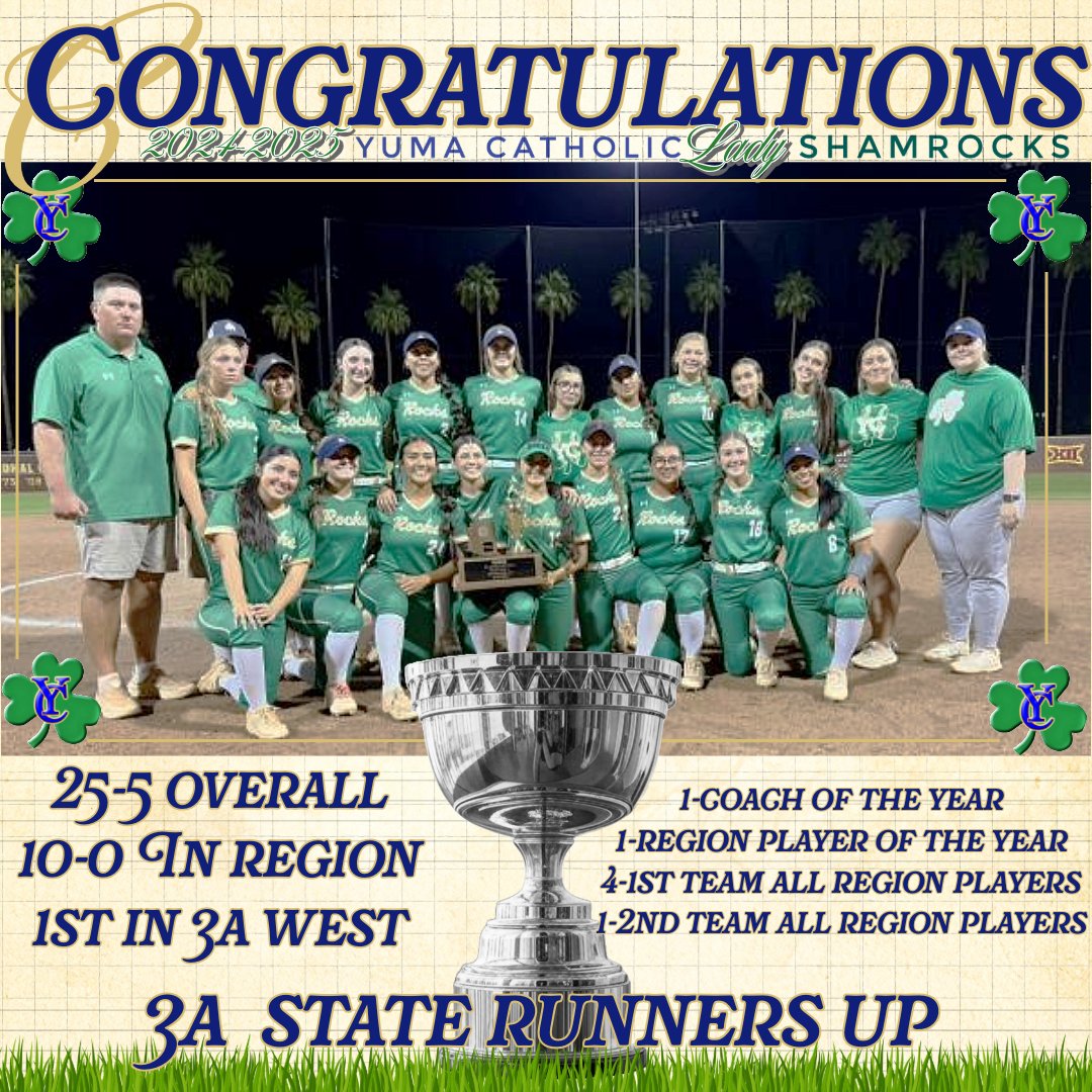 Kodi Leigh (@kodi5_softball) on Twitter photo 2024-2025 High School Season Re-Cap
Yuma Catholic Lady Shamrocks
25-5 Overall
10-0 In Region
1st in 3A West
2nd in 3A State Overall
Congratulations to <a href="/ByronJarred/">Byron Jarred Lackey</a> for Coach of the Year!
Cherish Trujillo for Region Player of the Year!
Kodi Leigh, Faith Donley, Kassandra 2024-2025 High School Season Re-Cap
Yuma Catholic Lady Shamrocks
25-5 Overall
10-0 In Region
1st in 3A West
2nd in 3A State Overall
Congratulations to <a href="/ByronJarred/">Byron Jarred Lackey</a> for Coach of the Year!
Cherish Trujillo for Region Player of the Year!
Kodi Leigh, Faith Donley, Kassandra