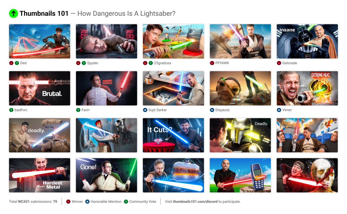 Great news, everyone—we're officially back with the Weekly Challenges: Season 2! 🎉

WC#21 results ↓