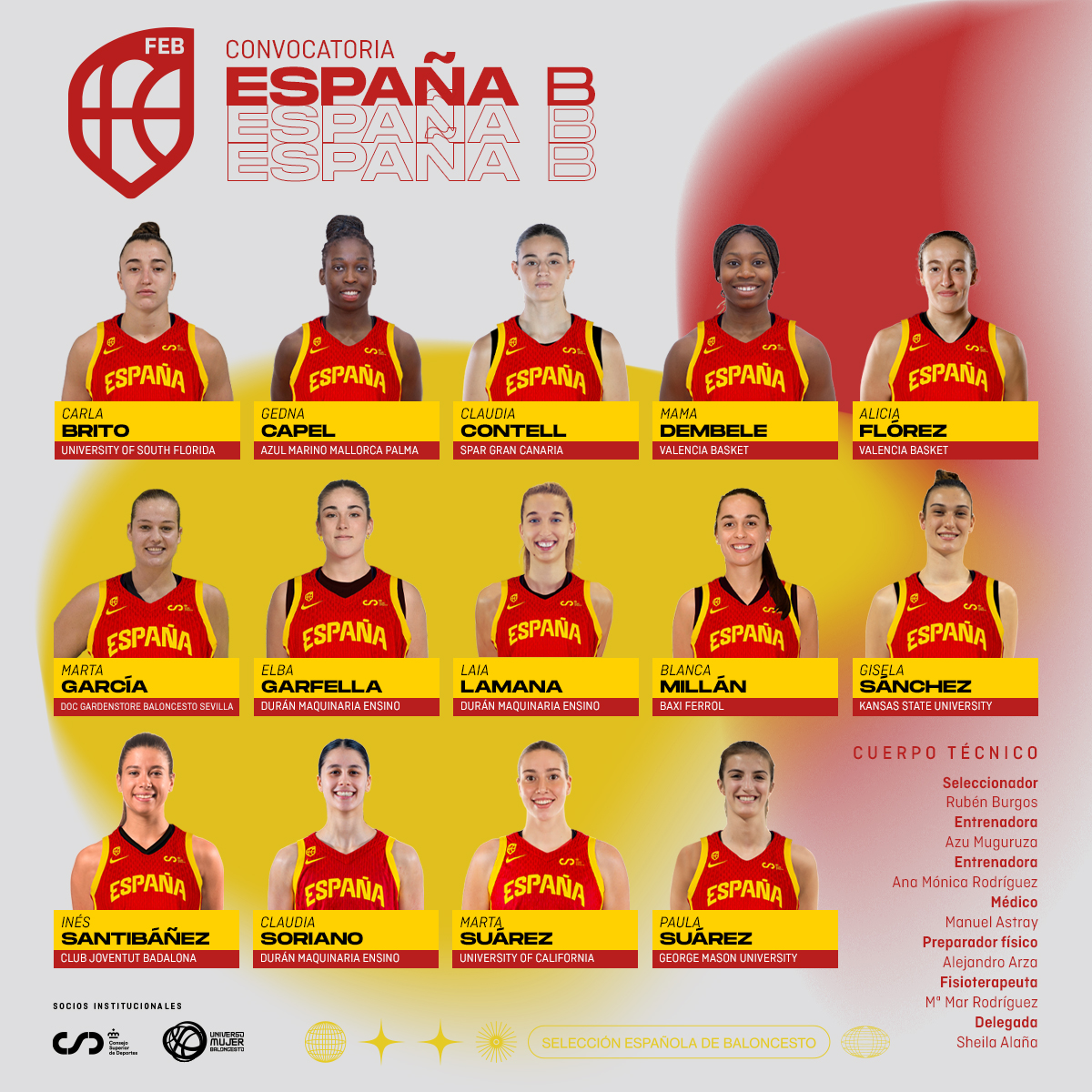 A nosa <a href="/Bmillan11/">BLANCA MILLÁN MODIA</a> estará presente na convocatoria da selección B de <a href="/BaloncestoESP/">Baloncesto España</a> 

noraboa ogallá sexa a primeira de moitas e pronto podamos vela coa A.