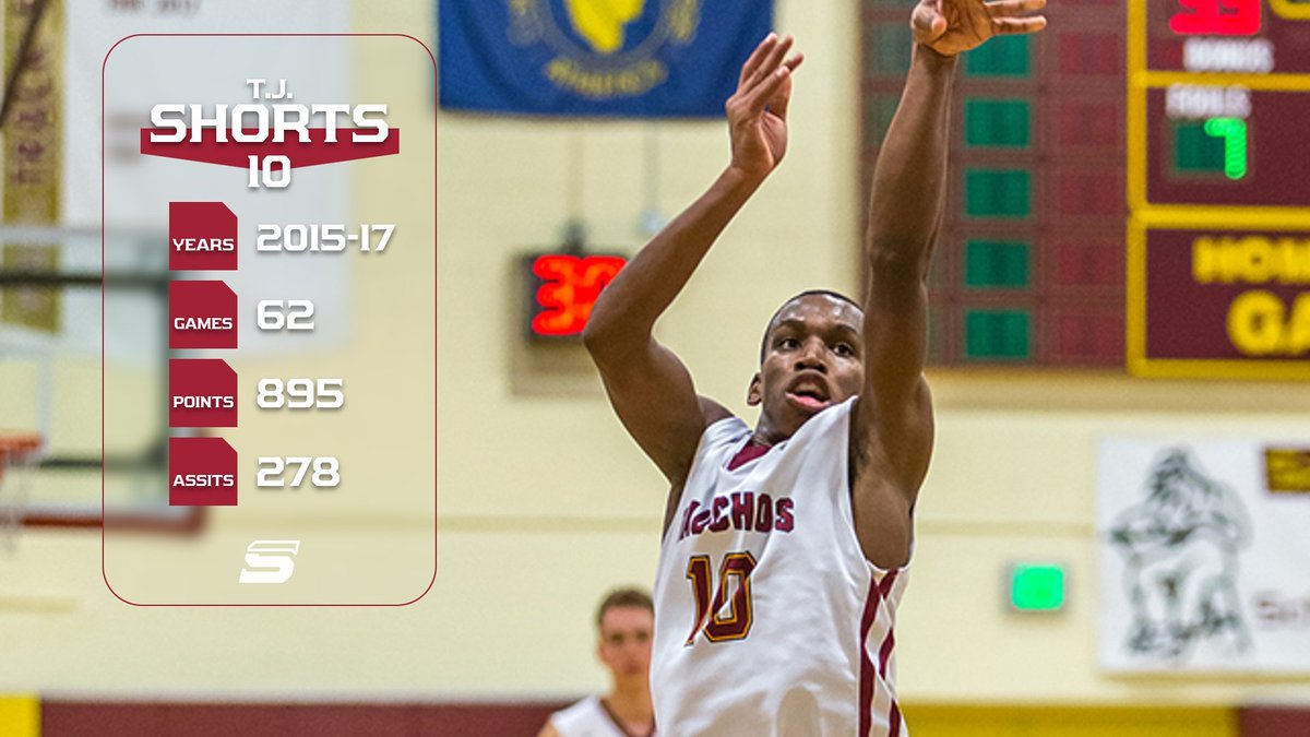 Saddleback Bobcats (@goscbobcats) on Twitter photo Former baller T.J. Shorts is rumored to be on the radar of the Memphis Grizzlies. Read about it at saddlebackbobcats.com
<a href="/ucdavismbb/">UC Davis Men’s Basketball</a> <a href="/3C2Asports/">3C2A</a> <a href="/SportsOEC/">OEC Sports</a> Former baller T.J. Shorts is rumored to be on the radar of the Memphis Grizzlies. Read about it at saddlebackbobcats.com
<a href="/ucdavismbb/">UC Davis Men’s Basketball</a> <a href="/3C2Asports/">3C2A</a> <a href="/SportsOEC/">OEC Sports</a>