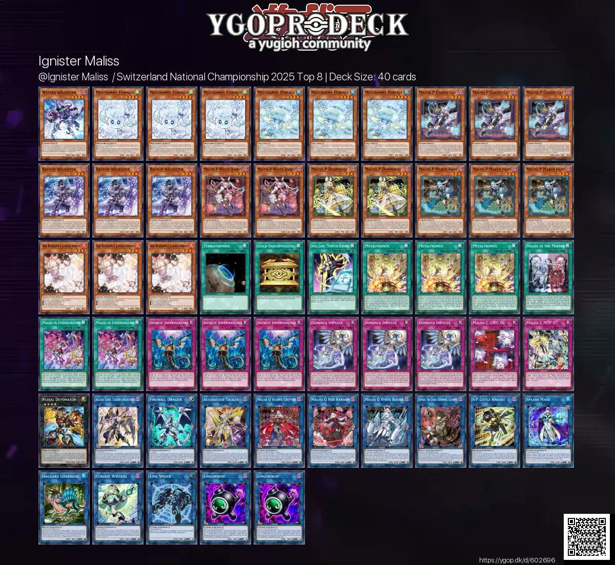 YGOPRODeck's tweet photo. @Ignister Maliss  / Switzerland National Championship 2025 Top 8 🏆

✅ https://t.co/DIJmkJpKaG

#yugioh #yugiohtcg https://t.co/AkUw5BAe7Z