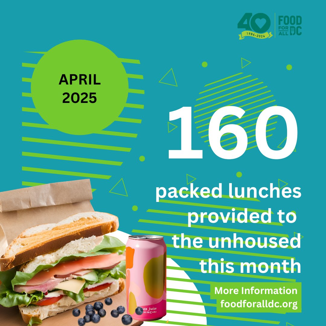 In April, we delivered:
🥕 1,774 bags of groceries to DC residents in need
🥪 160 packed lunches to unhoused neighbors

Every delivery is an act of love.
Thank you for being part of it. 💛
#FoodForAllDC #EndHunger #MutualAid