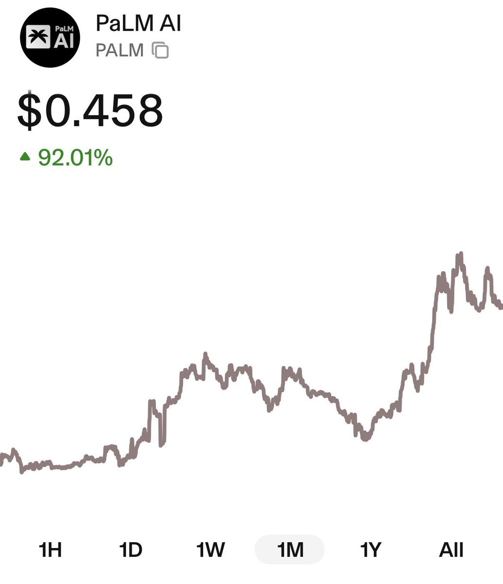 $PALM is one of my favorite long term investment plays

Doxxed team, real product, <a href="/Google/">Google</a> fund verified, and loyal community.

<a href="/palmaierc/">PaLM AI - $PALM</a> I expect to exceed ATH this run. And I put mid 5 figures on that.