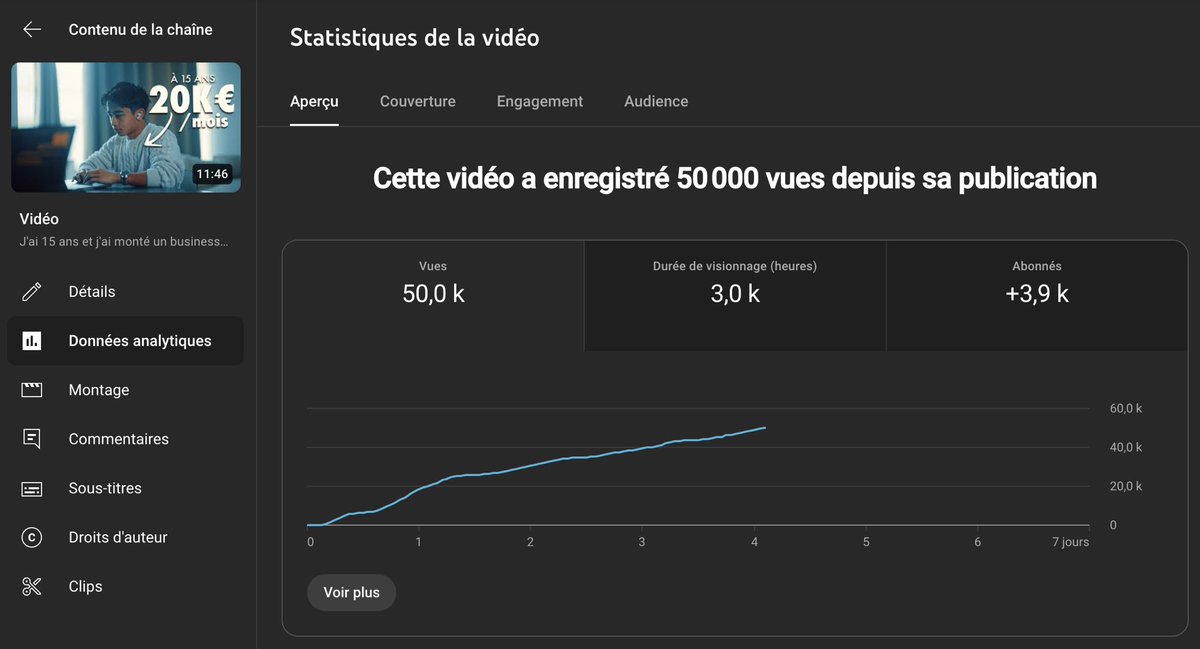 Theo Bachelier (@ultrackagency) on Twitter photo 50,000 vues en 4 jours sur la première vidéo de <a href="/theodrcnn/">Théo @ Pulsor</a>. Merci à tous pour vos retours 🙏🏼 50,000 vues en 4 jours sur la première vidéo de <a href="/theodrcnn/">Théo @ Pulsor</a>. Merci à tous pour vos retours 🙏🏼