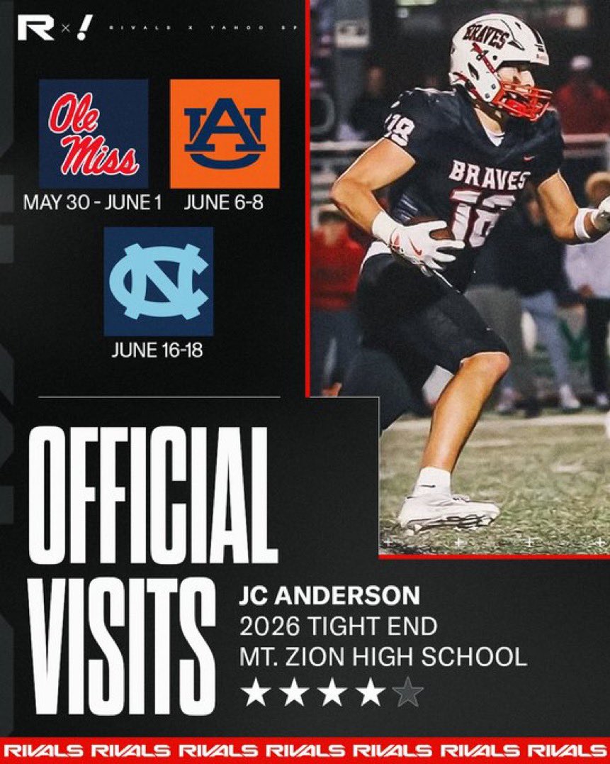 JC Anderson (@jcanderson34) on Twitter photo Blessed to be in this position. The remaining OV schedule! #AGTG 🙏🏼
<a href="/OleMissFB/">Ole Miss Football</a> <a href="/CoachJoeCox/">Joe Cox</a>
<a href="/AuburnFootball/">Auburn Football</a> <a href="/B_Aigamaua/">Ben Aigamaua</a>
<a href="/UNCFootball/">Carolina Football</a> <a href="/CoachFKitchens/">Freddie Kitchens</a> Blessed to be in this position. The remaining OV schedule! #AGTG 🙏🏼
<a href="/OleMissFB/">Ole Miss Football</a> <a href="/CoachJoeCox/">Joe Cox</a>
<a href="/AuburnFootball/">Auburn Football</a> <a href="/B_Aigamaua/">Ben Aigamaua</a>
<a href="/UNCFootball/">Carolina Football</a> <a href="/CoachFKitchens/">Freddie Kitchens</a>