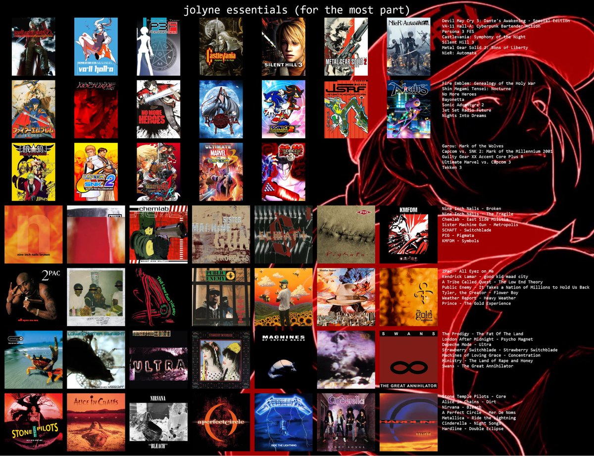 SagaSaturn2's tweet image. me + topster of games and music i like
this is my new pinned going forward, so hello!!