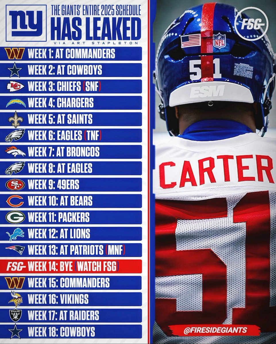 FiresideGiants's tweet photo. Drop your record predictions below ⬇️ #NYGiants https://t.co/zYFzWhBqVC