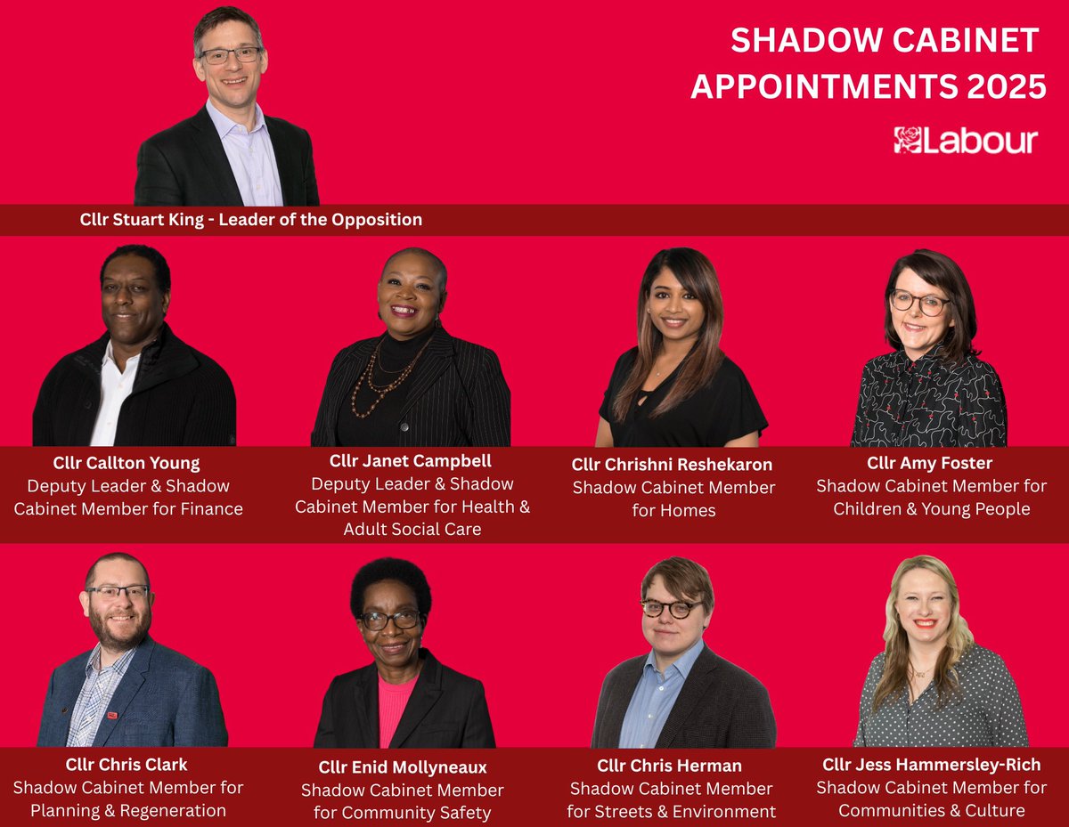 CroydonLabour's tweet image. Croydon Labour Group’s new shadow cabinet for 2025 has been appointed this evening.
We will continue to work hard for the residents of our borough and hold the Conservative Mayor to account. 🌹