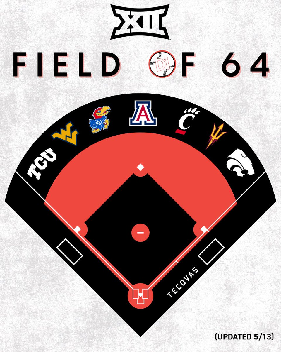 Big 12 on D1Baseball tweet media