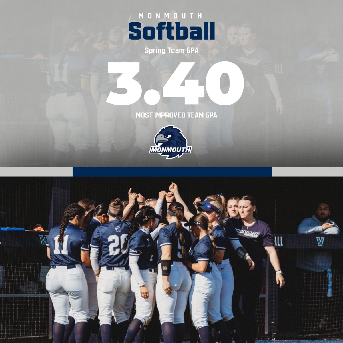 Things we did: THAT.

Among Monmouth teams, our student-athletes were the most improved in the classroom from fall to spring!

#FlyHawks