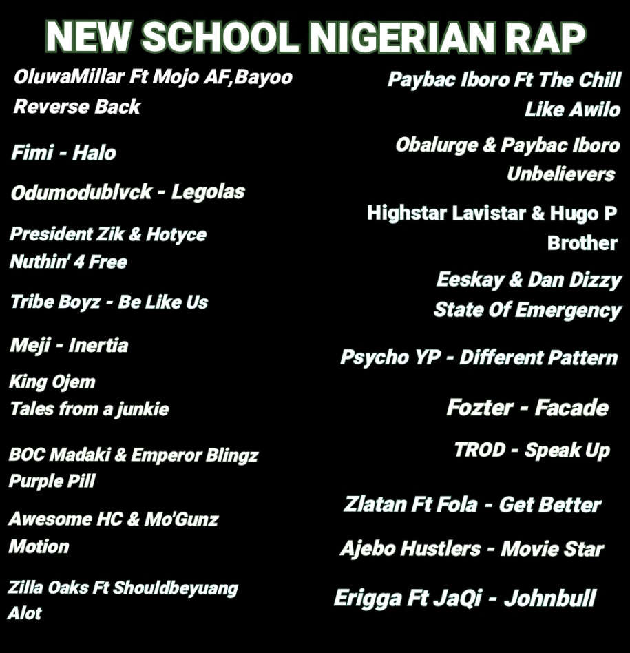 Check out our playlist 
"New School Nigerian Rap"

Featuring :

OluwaMillar, Fimi, Eeskay, Odumodublvck,
Paybac Iboro, Tribe Boyz, Hotyce President Zik, DanDizzy, Fozter, Trybe Boyz, ZillaOaks, Meji, TROD, Hugo P, BOC Madaki, Psycho YP, Zlatan, Erigga

open.spotify.com/playlist/7u9xI…