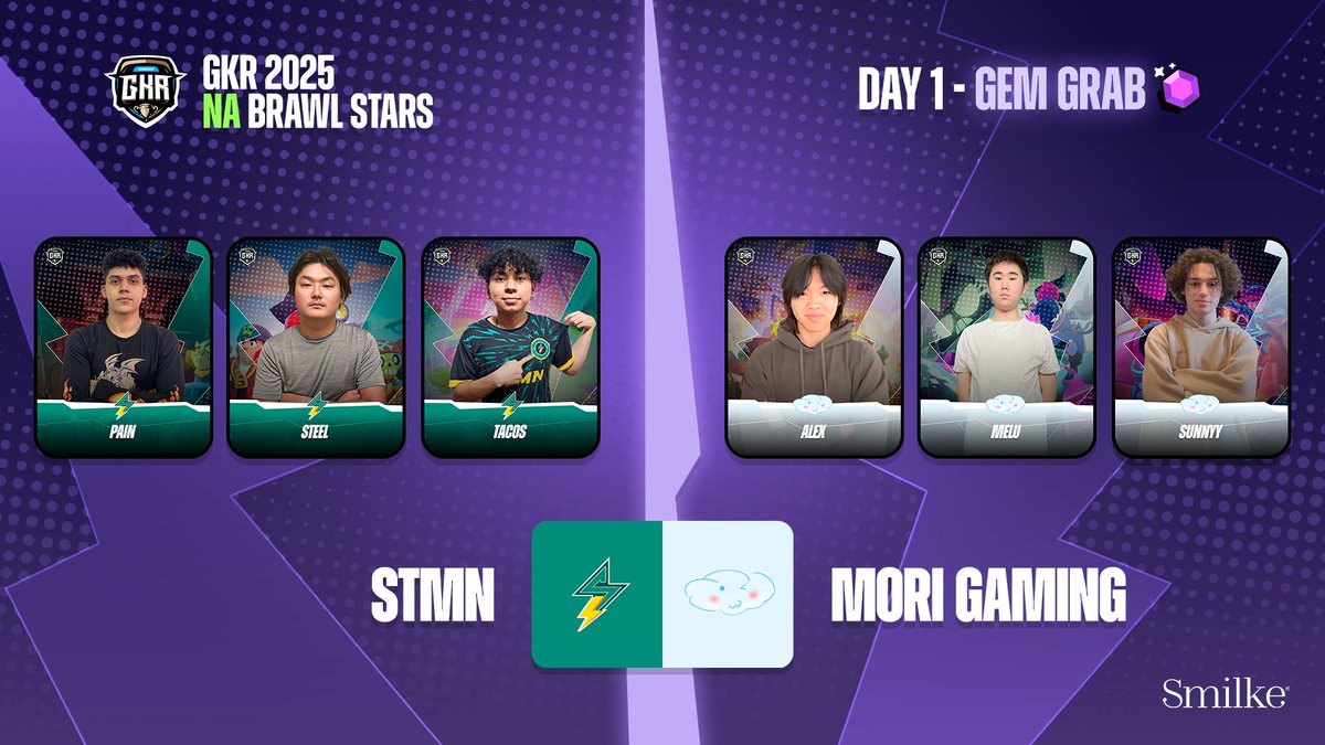 GKR 2025 (@gkrleagues) on Twitter photo ๐งจ Itโs heating up in MATCH 3 of #GKR2025 NA!
๐ <a href="/STMNesports/">STMN Esports</a> vs Mori Gaming
๐ May 14th โ 22:00 UTC
๐ฒ๐ฝ @ipaingg
๐บ๐ธ <a href="/SteelBS_/">STMN steel</a>
๐ฒ๐ฝ <a href="/tacos_bs/">STMN tacos</a>
๐บ๐ธ <a href="/alexpaopaos/">alecks</a>
๐บ๐ธ <a href="/cuteclarity/">snowobirb</a>
๐บ๐ธ <a href="/Sunnyybs1/">Sunnyy</a>
This oneโs gonna be tight ๐ ๐งจ Itโs heating up in MATCH 3 of #GKR2025 NA!
๐ <a href="/STMNesports/">STMN Esports</a> vs Mori Gaming
๐ May 14th โ 22:00 UTC
๐ฒ๐ฝ @ipaingg
๐บ๐ธ <a href="/SteelBS_/">STMN steel</a>
๐ฒ๐ฝ <a href="/tacos_bs/">STMN tacos</a>
๐บ๐ธ <a href="/alexpaopaos/">alecks</a>
๐บ๐ธ <a href="/cuteclarity/">snowobirb</a>
๐บ๐ธ <a href="/Sunnyybs1/">Sunnyy</a>
This oneโs gonna be tight ๐