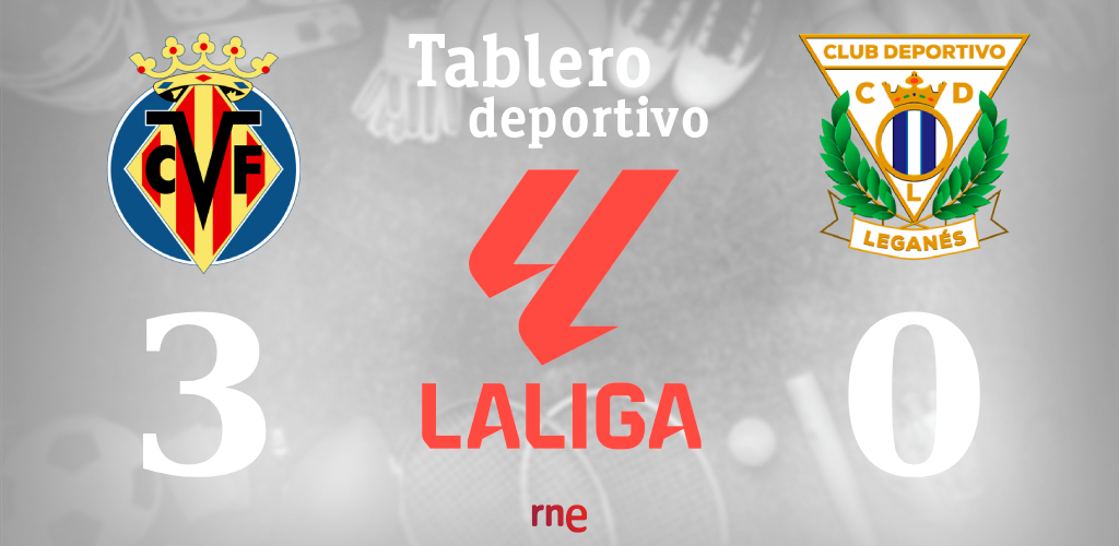 Tablero Deportivo RNE (@tablero_rne) on Twitter photo <a href="/SalvaCamposM/">Salva Campos</a> <a href="/natxoandreu/">Natxo Andreu ❤️📻</a> <a href="/17_onesimo/">Onésimo Sánchez</a> <a href="/rne/">Radio Nacional</a> ⏰ ¡Final en La Cerámica! El Villarreal se asienta en Champions y el Leganés se asoma al abismo de segunda
🏆 #LaLiga
⚽️ Villarreal C.F. 3⃣0⃣🆚 C.D. Leganés
🎯 Ayoze Pérez (x2) y Pépé
🔴 DIRECTO | <a href="/rne/">Radio Nacional</a>
📲 rtve.es/rneaudio <a href="/SalvaCamposM/">Salva Campos</a> <a href="/natxoandreu/">Natxo Andreu ❤️📻</a> <a href="/17_onesimo/">Onésimo Sánchez</a> <a href="/rne/">Radio Nacional</a> ⏰ ¡Final en La Cerámica! El Villarreal se asienta en Champions y el Leganés se asoma al abismo de segunda
🏆 #LaLiga
⚽️ Villarreal C.F. 3⃣0⃣🆚 C.D. Leganés
🎯 Ayoze Pérez (x2) y Pépé
🔴 DIRECTO | <a href="/rne/">Radio Nacional</a>
📲 rtve.es/rneaudio