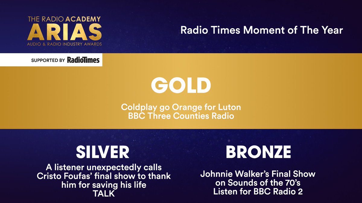 The Radio Academy (@radioacademy) on Twitter photo Your #UKARIAS winners for <a href="/RadioTimes/">Radio Times</a> Moment of The Year:
🥇 @Coldplay go Orange for Luton – <a href="/BBC3CR/">BBC Beds, Herts & Bucks</a>
🥈 A listener unexpectedly calls <a href="/cristo_radio/">Cristo</a> to thank him for saving his life – TALK
🥉 Johnnie Walker’s Final Show on Sounds of the 70’s – <a href="/thisislisten/">Listen</a> for @bbcradio2 Your #UKARIAS winners for <a href="/RadioTimes/">Radio Times</a> Moment of The Year:
🥇 @Coldplay go Orange for Luton – <a href="/BBC3CR/">BBC Beds, Herts & Bucks</a>
🥈 A listener unexpectedly calls <a href="/cristo_radio/">Cristo</a> to thank him for saving his life – TALK
🥉 Johnnie Walker’s Final Show on Sounds of the 70’s – <a href="/thisislisten/">Listen</a> for @bbcradio2