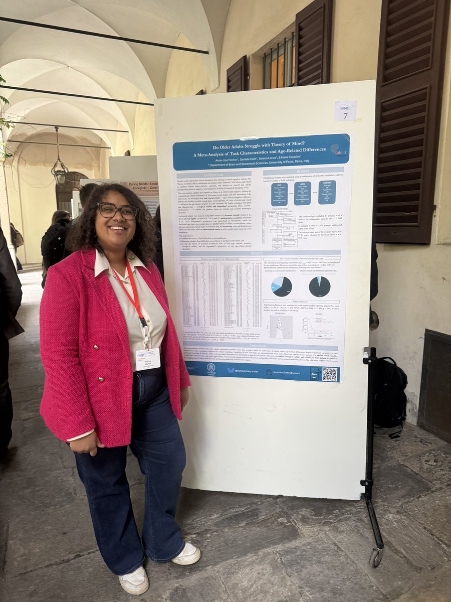 FlorkinAL's tweet image. Honoured to have been part of the organizing team at #EUCAS2025! I also presented a poster on our meta-analysis of age differences in Theory of Mind and gave a talk on age and cultural influences on spontaneous perspective taking. Grateful for the inspiring discussions!