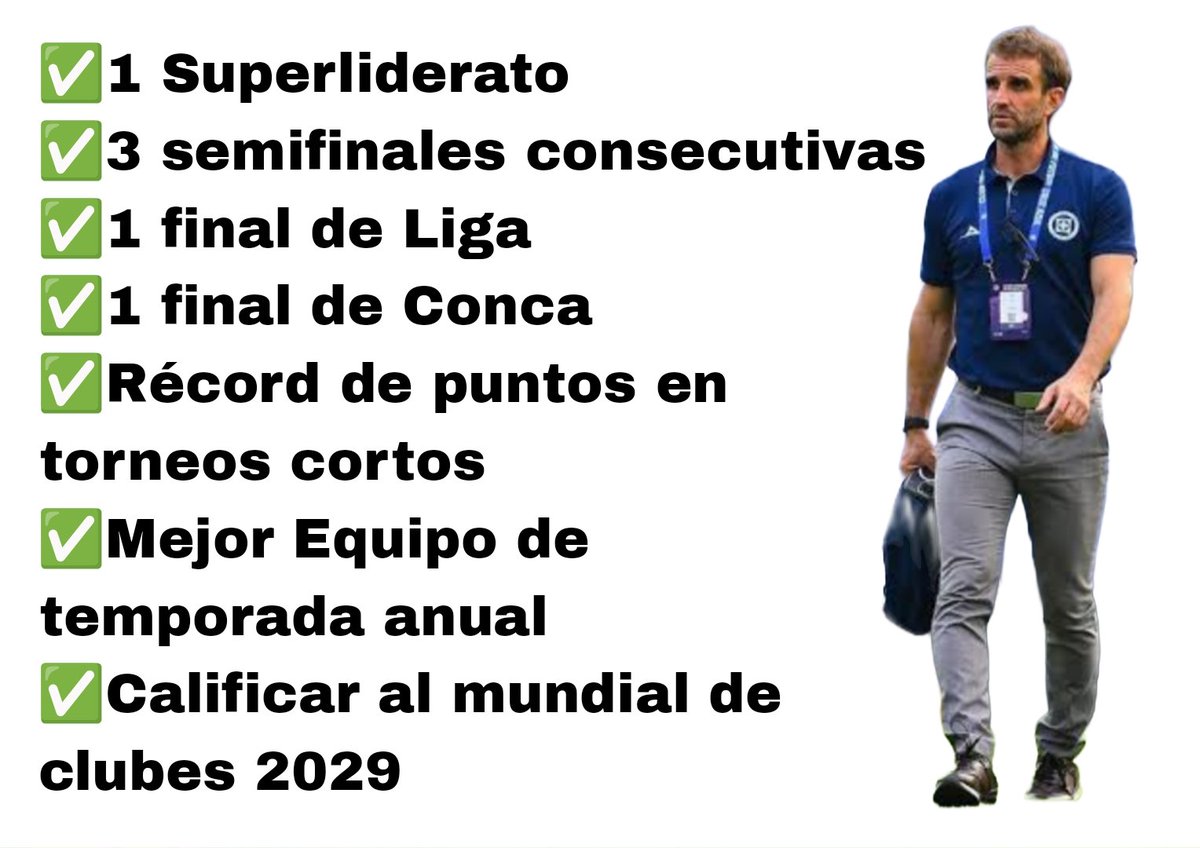 Mira <a href="/CHermosillo27/">Carlos Hermosillo</a> a Ivan Alonso, ese al que llamas payaso y siempre le tiras mierda, en 17 meses al frente de <a href="/CruzAzul/">CRUZ AZUL</a> y después de agarrar al equipo en el lugar 16 de la tabla. 

Evidentemente falta el título pero en este camino pronto se conseguirá.