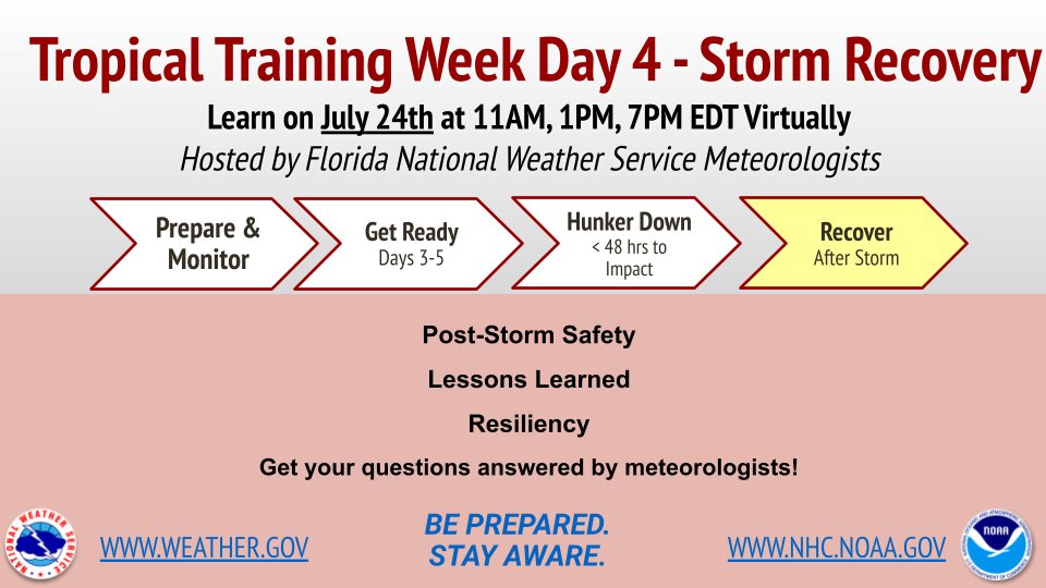 NWSMobile's tweet image. 🌀 Today is Day 4 of Florida Tropical Training Week!
Learn from NWS meteorologists about
✅post-storm safety
✅lessons learned from past hurricanes
✅resiliency
✅Q&A session, too!
⏰ 3 sessions: 11am, 1pm, 7pm EDT
Register: weather.gov/jax/FloridaTro…
📌 #HurricanePrep #FLwx