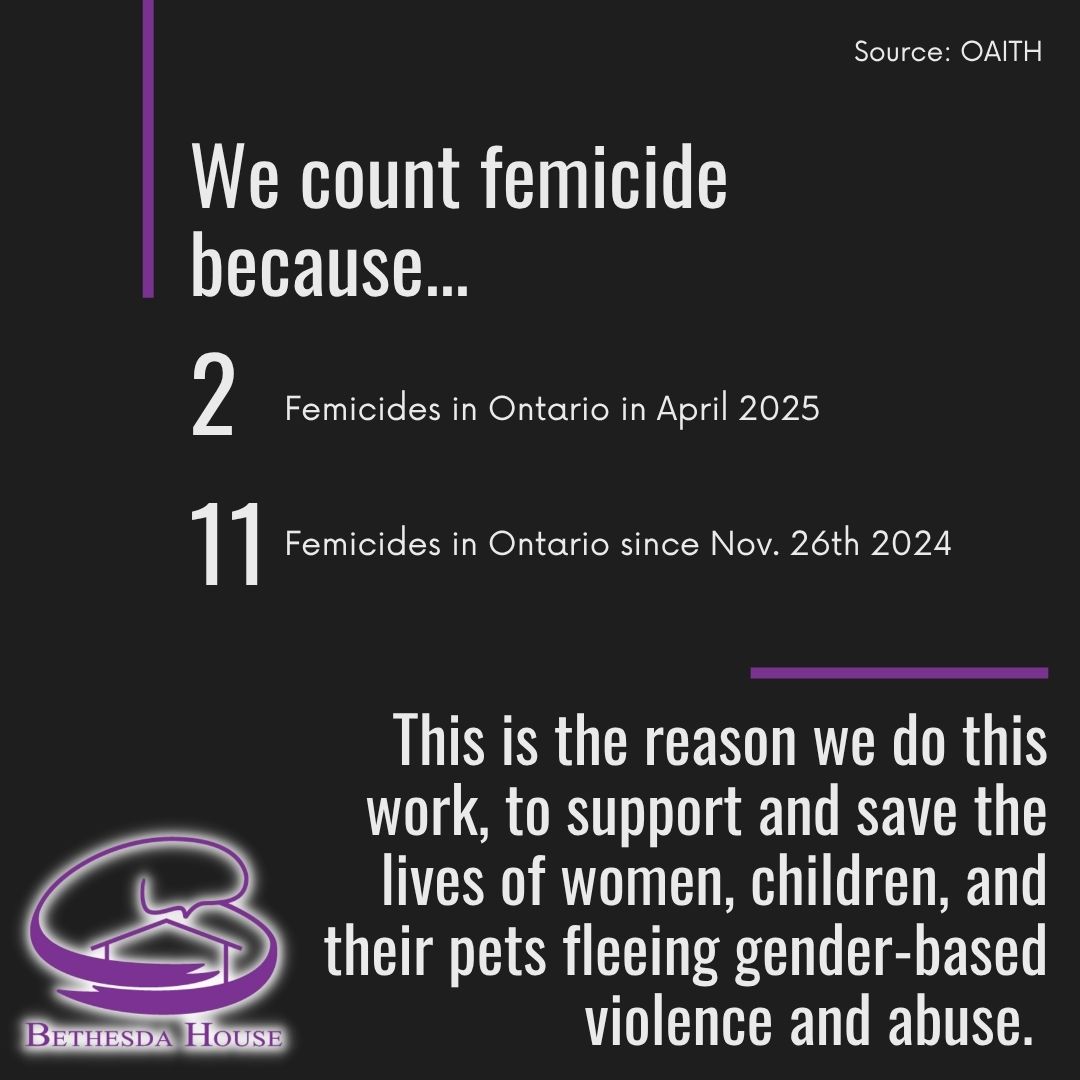 Tragically 2 women lost their lives in the month of April!
#wecountfemicidebecause femicides are preventable tragedies with devastating impacts.
#ItsTime #EndIPV #Femicide #Ontario #InnocentLives #LoveShouldntHurt #ItsNeverOkay #WeCountFemicideBecause #Callitfemicide