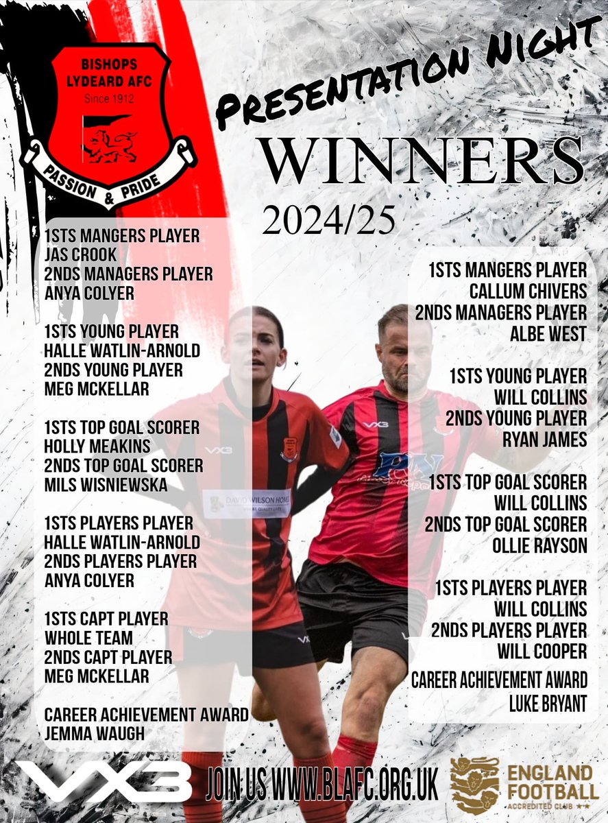 ❤️🖤 Congratulations to all our winners and those that supported in making them great…!