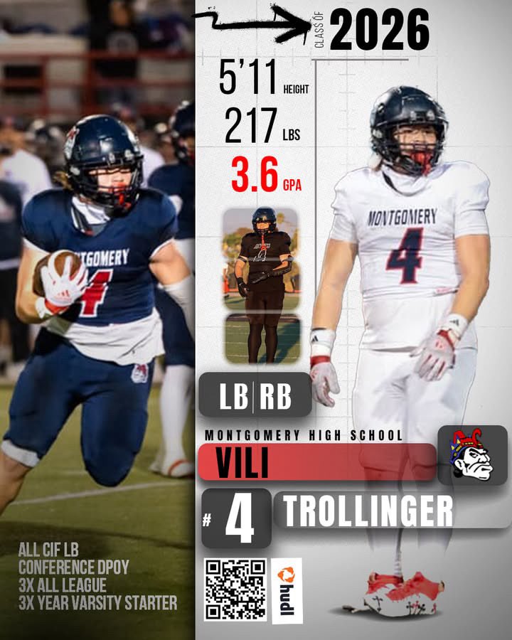 Vili Trollinger ๐ผ๐ธ๐ฆ๐ธ๐บ๐ธ (@trollingervili) on Twitter photo Thank you <a href="/EV4Graphics/">Coach KIKI - EV4Graphics</a> for the awesome player card. Hudl link in the pic. #AG2G <a href="/Daygofootball/">San Diego Football</a> <a href="/SanSpotlight/">San Diego Spotlight</a> <a href="/SDPrepInsider/">SD Prep Insider</a> <a href="/pprthejamesgame/">Charles James</a> <a href="/SDFNLMagazine/">#SDFNL25</a> <a href="/MOHFootball/">Montgomery High School Football</a> <a href="/coachtrolli/">Mike Trollinger</a> <a href="/iPassRush_/">iPassRush</a> <a href="/CoachCoop54/">Stephen Cooper</a> <a href="/rcg999/">Ron</a> Thank you <a href="/EV4Graphics/">Coach KIKI - EV4Graphics</a> for the awesome player card. Hudl link in the pic. #AG2G <a href="/Daygofootball/">San Diego Football</a> <a href="/SanSpotlight/">San Diego Spotlight</a> <a href="/SDPrepInsider/">SD Prep Insider</a> <a href="/pprthejamesgame/">Charles James</a> <a href="/SDFNLMagazine/">#SDFNL25</a> <a href="/MOHFootball/">Montgomery High School Football</a> <a href="/coachtrolli/">Mike Trollinger</a> <a href="/iPassRush_/">iPassRush</a> <a href="/CoachCoop54/">Stephen Cooper</a> <a href="/rcg999/">Ron</a>
