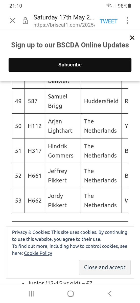 Arli_nl's tweet photo. @BSCDAF1 The list is not correct. I am not t coming over this weekend. https://t.co/bPgV6XD1nF
