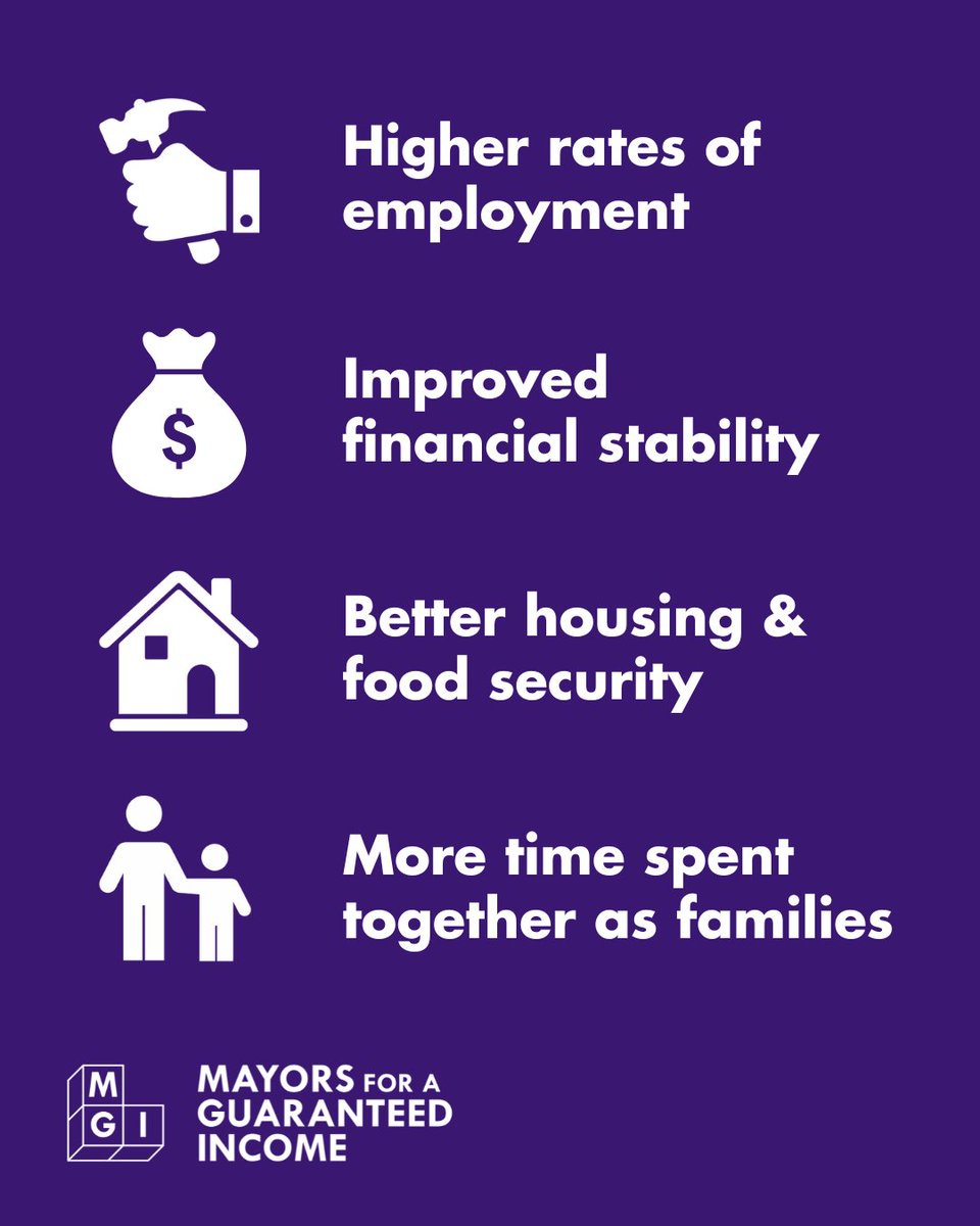20 academic studies have now found that guaranteed income programs led to several key benefits, including...

🔨: Higher rates of employment
💰: Improved financial stability
🏠: Better housing &amp; food security
🚸: More time spent together as families