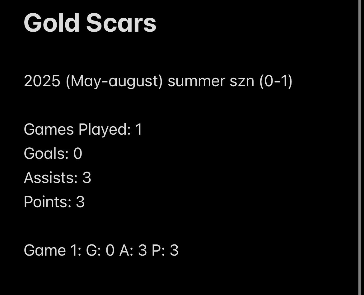 Game 2 of the the Summer Szn for Gold Scars

Under the lights 9:45 start time.

Boys are hungry, can’t start the season 0-2

Do I pot my first goal today?? 

Setty ATGS -110

Current season stats:
