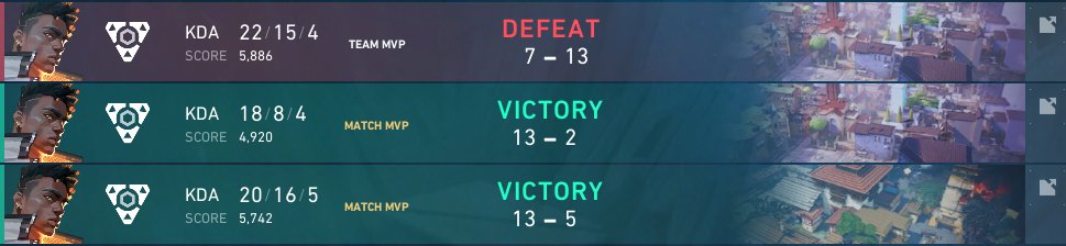 cash cup #11 ggs

13-5 vs <a href="/munich_esports/">Munich eSports e.V.</a>
13-2 vs <a href="/RIZONDOTGG/">RIZON</a> impact
7-13 vs <a href="/Vcgn/">Vineeth chandran</a>