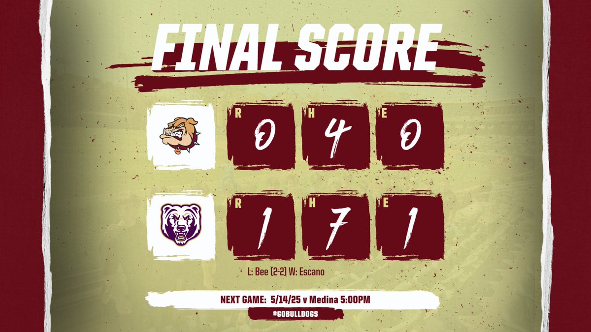 Stow Baseball tweet media