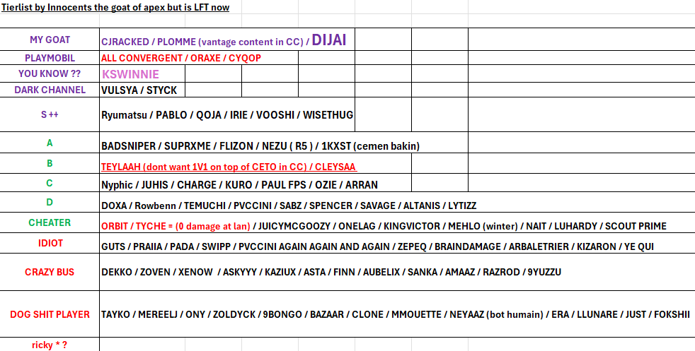 Innocents tweet media