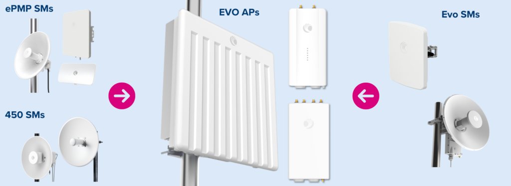 CambiumNetworks's tweet image. What is EVO? A breakthrough platform delivering performance and affordability in one. #CambiumEVO 

Learn more: bit.ly/3EFIXko 

#CambiumEVO #GigabitMadeSimple #NetworkSolutions