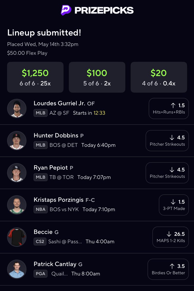 PrizePicks 6 Pick Flex 💪 

$50 ➡️ $1,250

Found all 6 picks using <a href="/OddsJam/">OddsJam.com</a> 😎

❤️ if tailing!