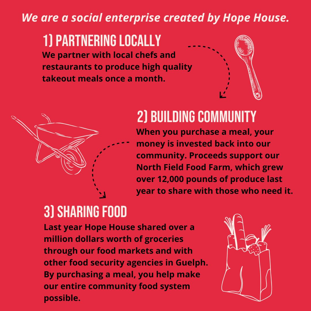 Ever heard of Better Food Company? We make delicious takeout meals every month, with a twist: every order helps strengthen our local food system. From working with local chefs to growing and sharing food with the community—this is more than takeout. It’s a meal with purpose.