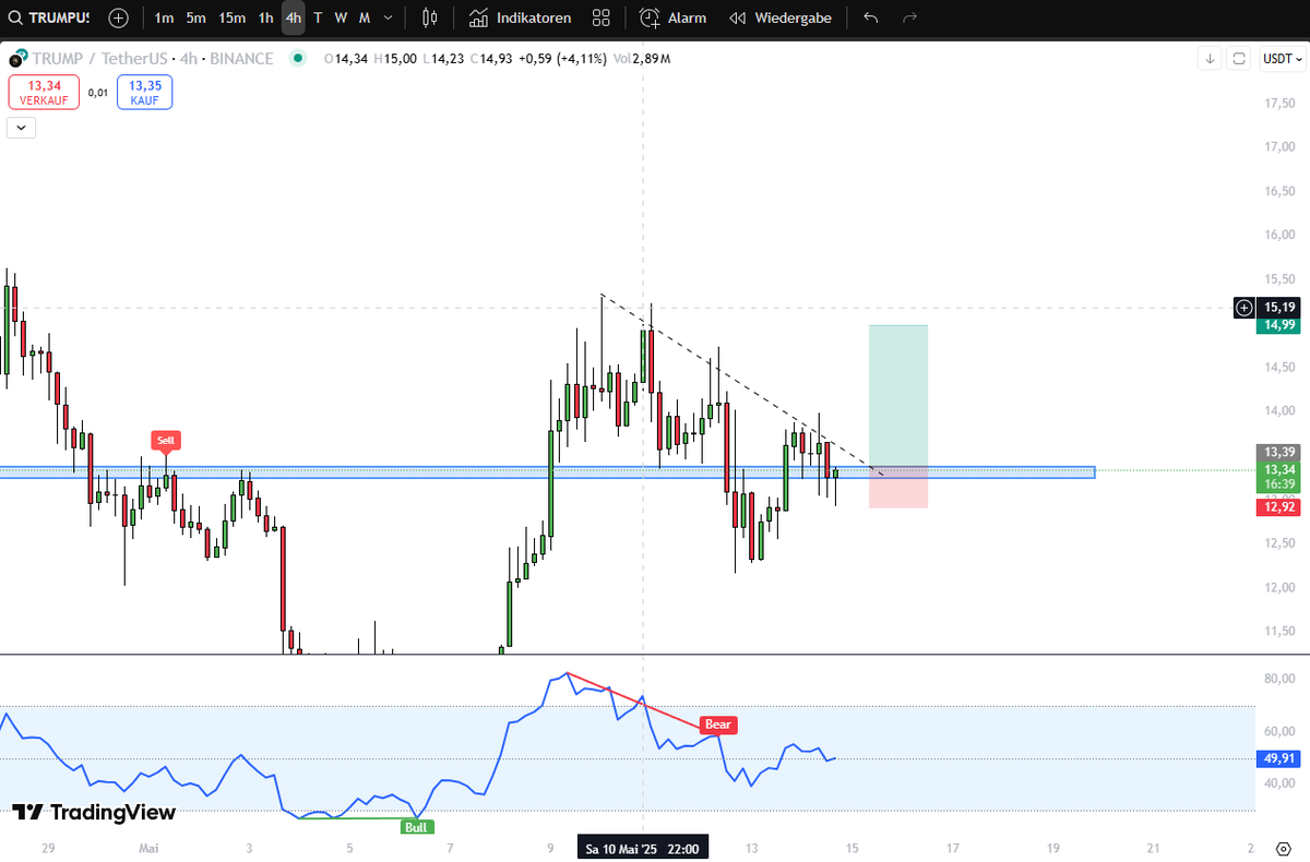 reptain_crypto's tweet photo. @astekz Looks so nice https://t.co/Jwzi7RXnON