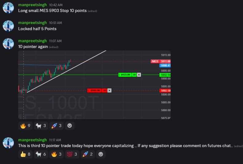 preetkailon's tweet image. 🔥 3-for-3 on 10-pointers today! $ES $NQ

1️⃣ 5902 long – VWAP break, locked half +5, full exit +10
2️⃣ 5914 long – Nailed the move, but got pulled away... out flat
3️⃣ 5903 long – Clean trendline bounce, textbook 10-pointer
Precision over noise. Let’s keep stacking. 💯📈