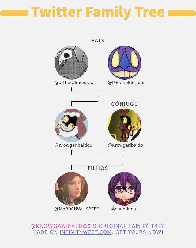 Krowgaribaldo0's tweet photo. 👨‍👩‍👧‍👦 Minha Twitter Família:
👫 Pais: @arthuralmeidafx @PadeiroEletroni
👰 Cônjuge: @Krowgaribaldo
👶 Filhos: @MAR00NWHISPERS @souodudu_

➡️ https://t.co/7yno7OkvwP https://t.co/ywpsepC9bt