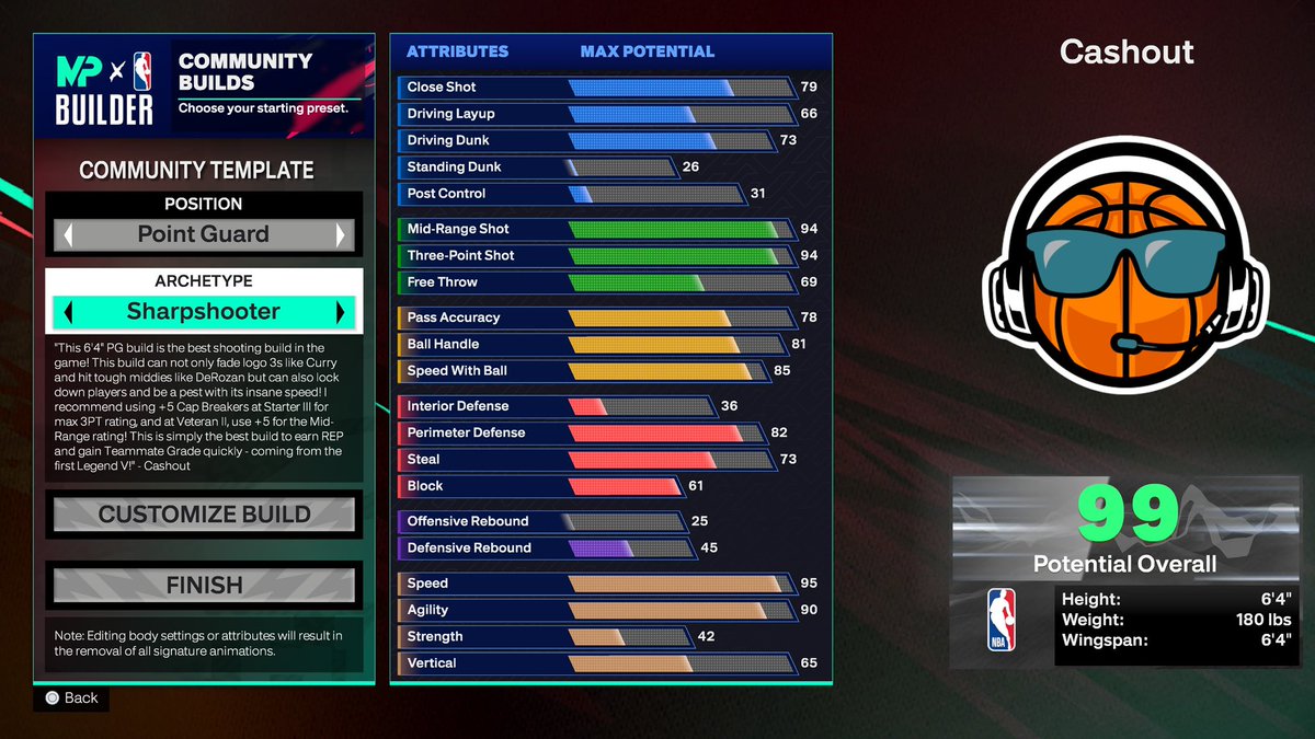 Happy to finally announce I am getting a creator build and logo for Season 7 of 2k25! <a href="/NBA2K/">NBA 2K</a>