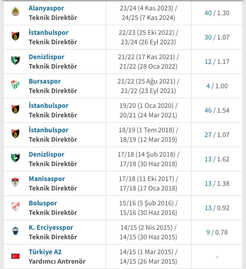 hocaya bak hocaya hahahahahaa