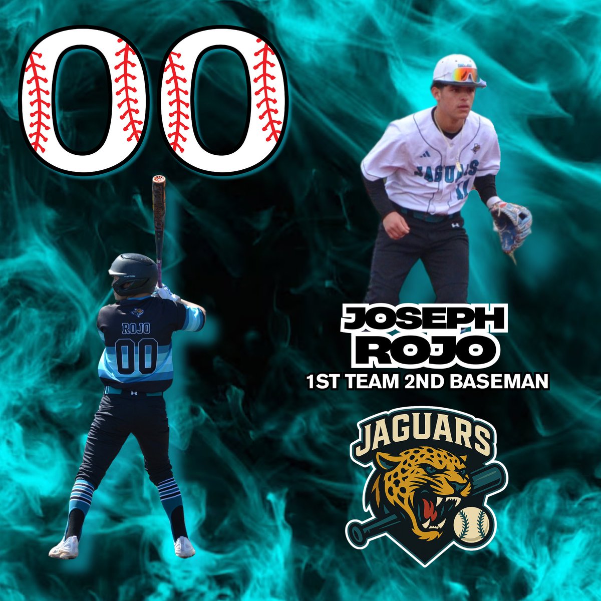 Molina Baseball tweet media