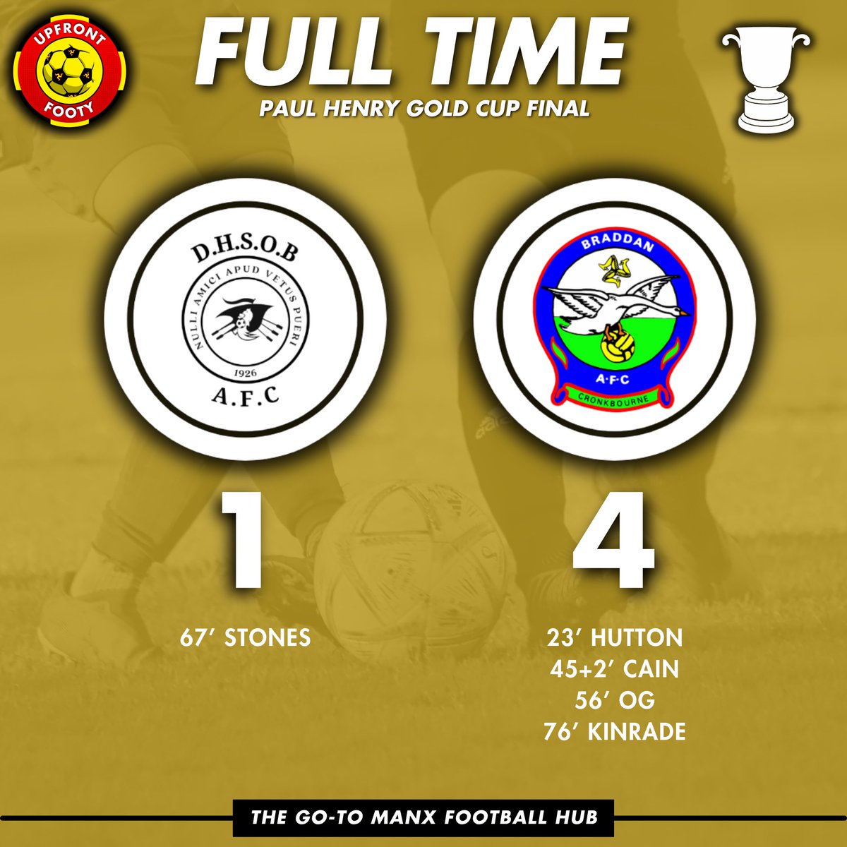 𝗙𝗨𝗟𝗟 𝗧𝗜𝗠𝗘 🔚

All over here at the bowl! <a href="/BraddanAFCSwans/">Braddan AFC</a> are the 2025 Paul Henry Gold Cup Champions

🔵 1-4 🟡

<a href="/Hatty1970/">Paul Hatton</a> <a href="/ManxFootyPod/">Manx Football Podcast</a> <a href="/ManxSoccerSat/">ManxSoccerSaturday</a>