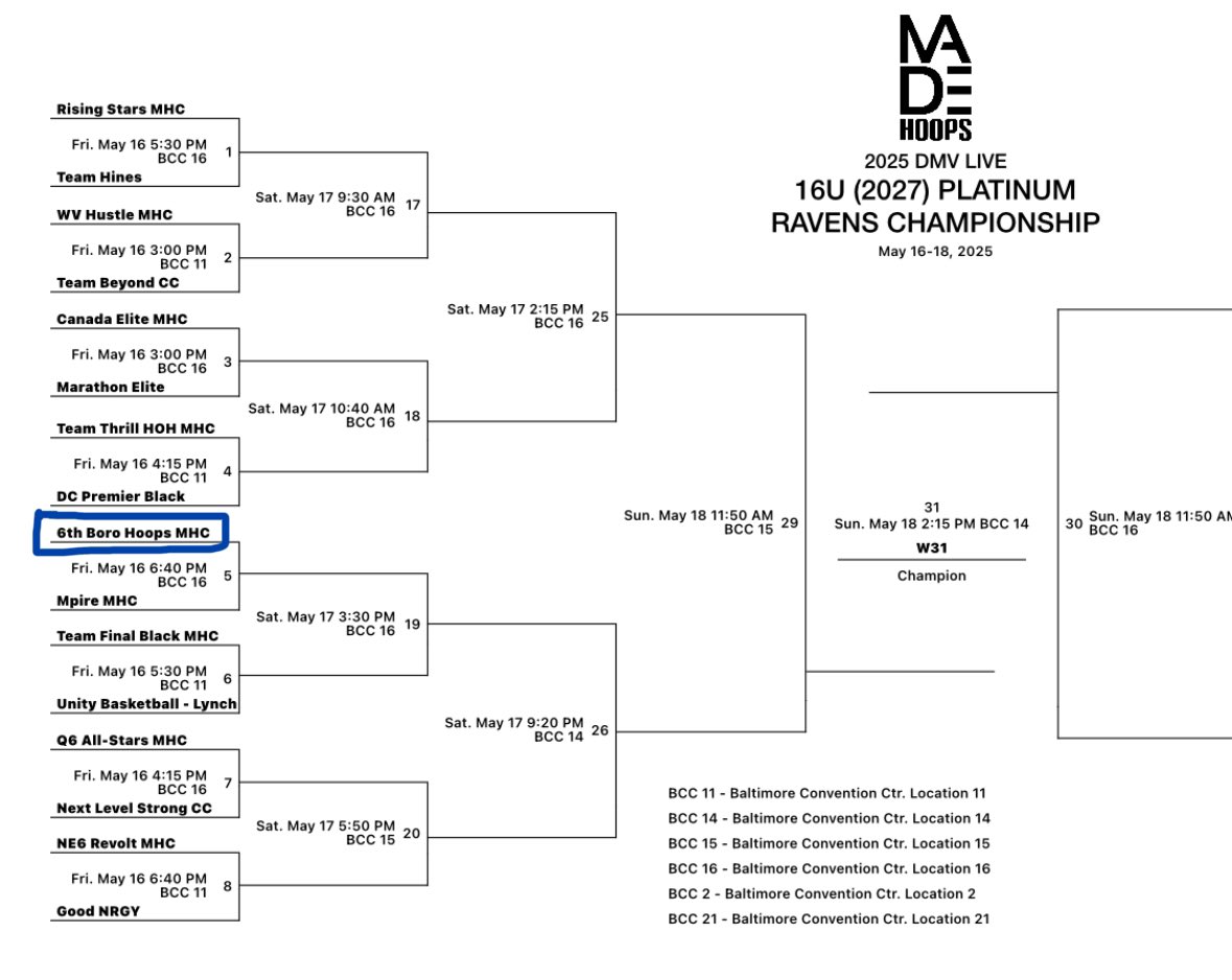 Made Hoops DMV Live Period this weekend!

First game Friday 6:40pm