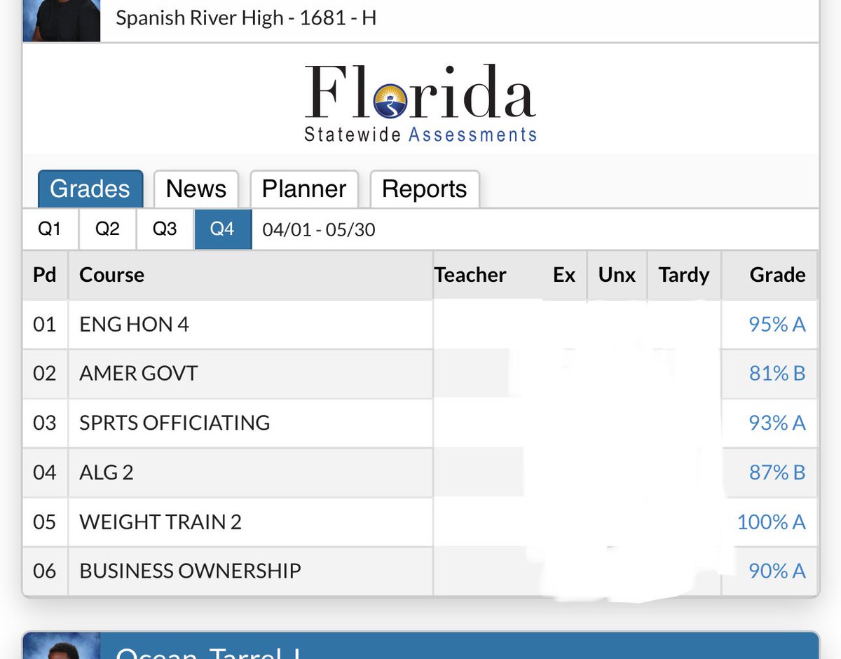 Tarrel Ocean tweet media