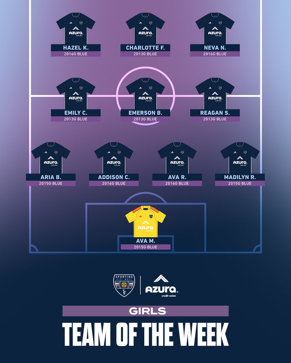 Sporting City West tweet media