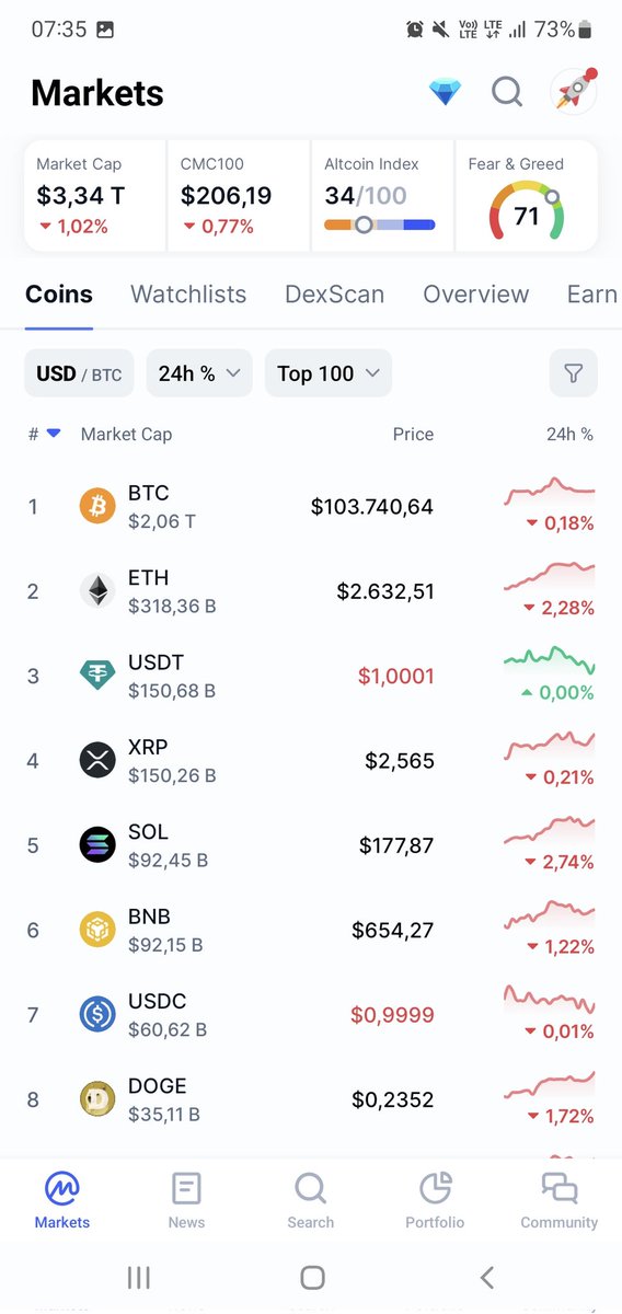 NEVER STOP tweet media