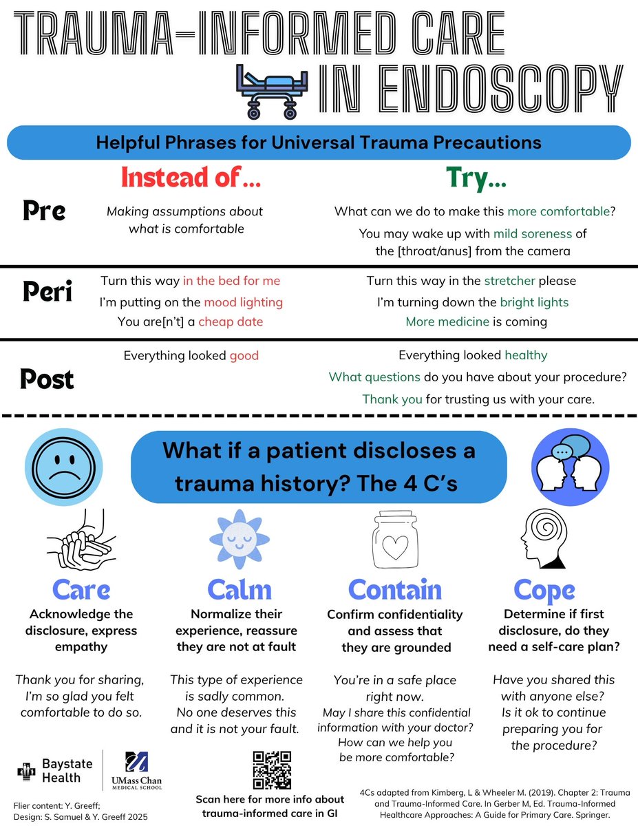Yesenia Greeff (@yeseniagreeff) on Twitter photo Putting trauma-informed care into action at Baystate 🏥 endoscopy with education for all physicians and endo staff and flyers around the unit. Thanks for your help <a href="/sherinsamuel28/">Sherin Samuel, DO</a>! 🪪Badge backers coming soon!
#traumainformedcare
ICYMI: rdcu.be/ekaMk Putting trauma-informed care into action at Baystate 🏥 endoscopy with education for all physicians and endo staff and flyers around the unit. Thanks for your help <a href="/sherinsamuel28/">Sherin Samuel, DO</a>! 🪪Badge backers coming soon!
#traumainformedcare
ICYMI: rdcu.be/ekaMk