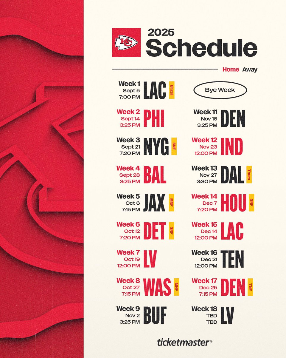 Me gusta el Calendario para esta temporada 2025… descanso en semana 10, todo cool 😎 con 7 Primes!!! 😱😱😱
#ChiefsKingdom