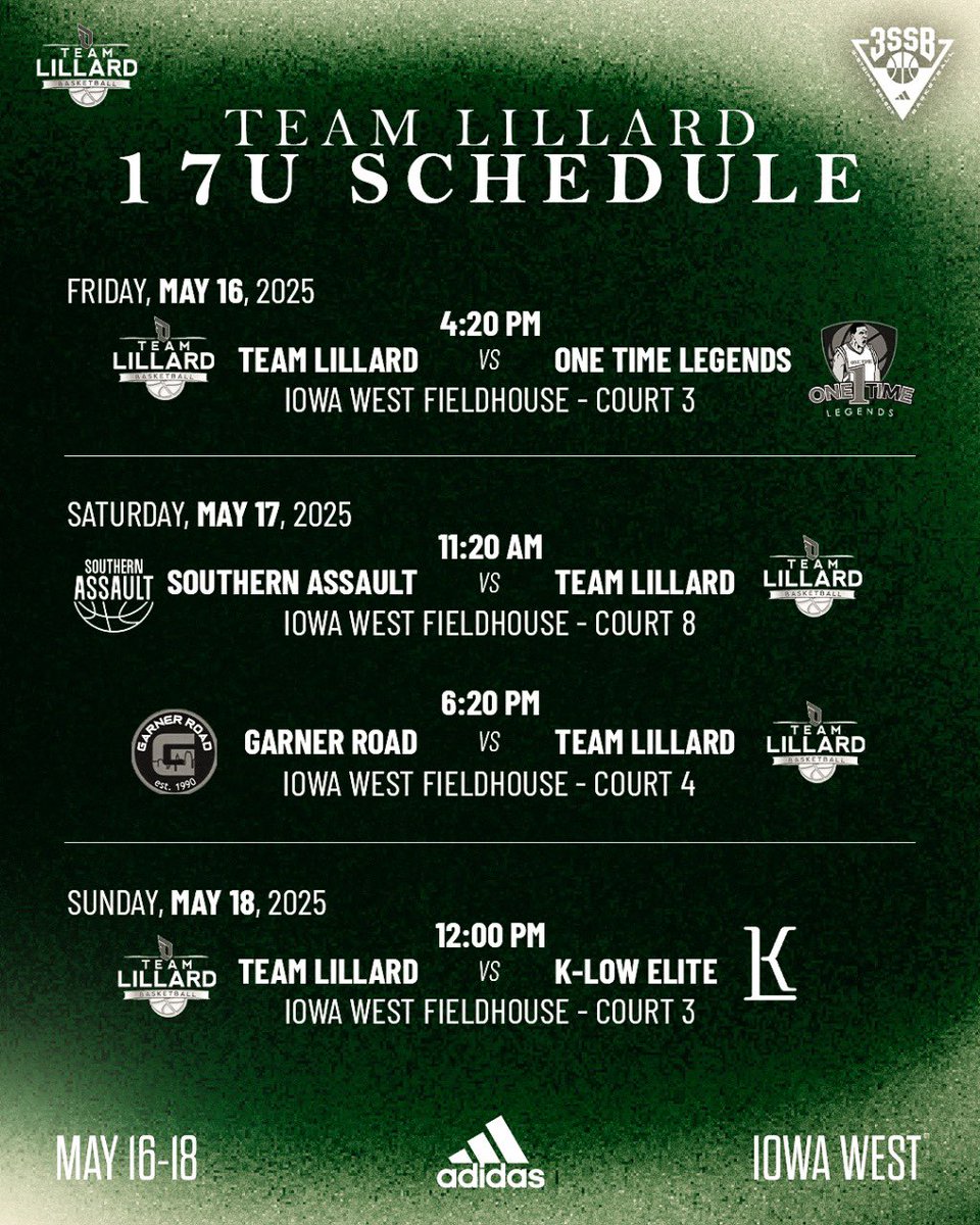 SIMPLY BASKETBALL tweet media