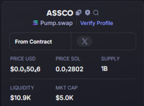 Solboydegen's tweet photo. $ASSCO #ASSCO
🚀 DONE : 26X
🎯 Entry: 5K
🏁 Exit: 130K
This is what happens when you move with precision.
My TG : https://t.co/2JvDCmQqpl
My Channel : https://t.co/pEgBOE04ma https://t.co/PrzwtRIEHB