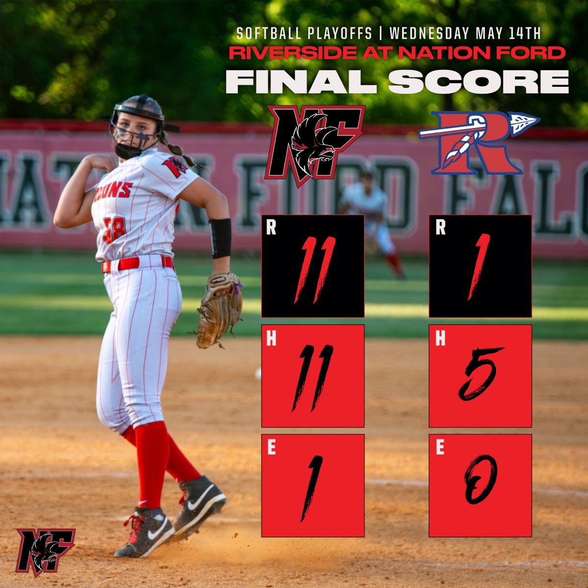 Final Score 
Varsity Softball 

#GoFalcons